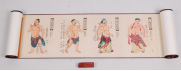 十四經絡圖